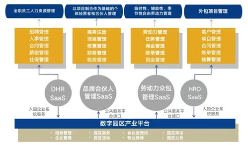 博爾捷數(shù)字科技集團榮獲2021年度中國最佳人力資源服務機構(gòu)數(shù)字技術服務獎